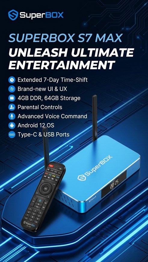 SuperBox Android TV Box Review